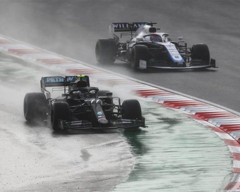 2021 Turkish Grand Prix - Formula1news.co.uk