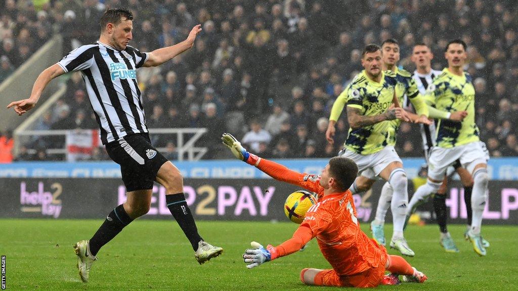 Leeds United vs Newcastle United F.C. Timeline